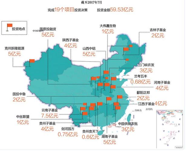 央企设专项基金支持定点扶贫 不足一年投资近60亿